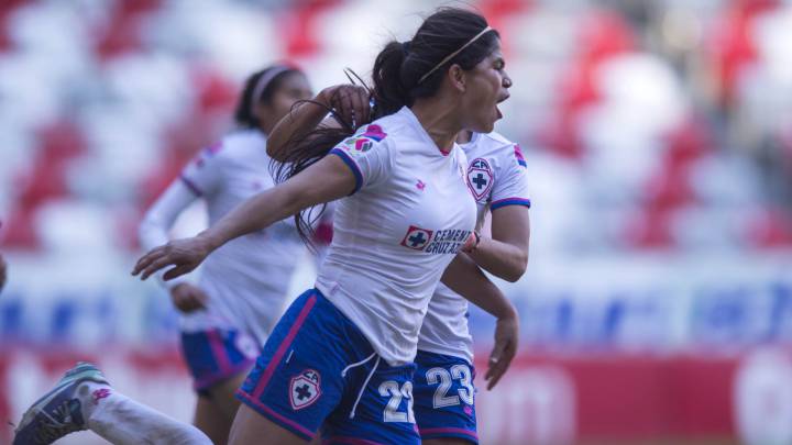 Cruz Azul vs Toluca