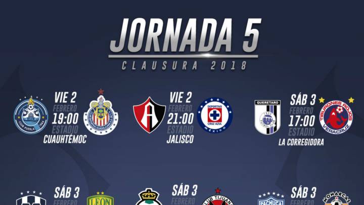 Fechas y horarios de la jornada 5 del Clausura 2018 de la Liga MX