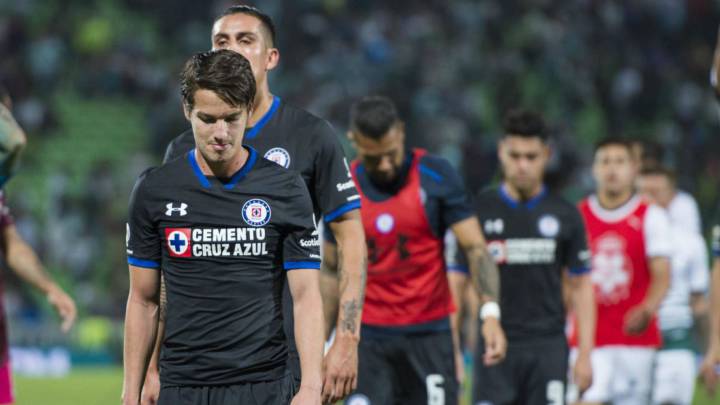 Cruz Azul fracaso Copa MX