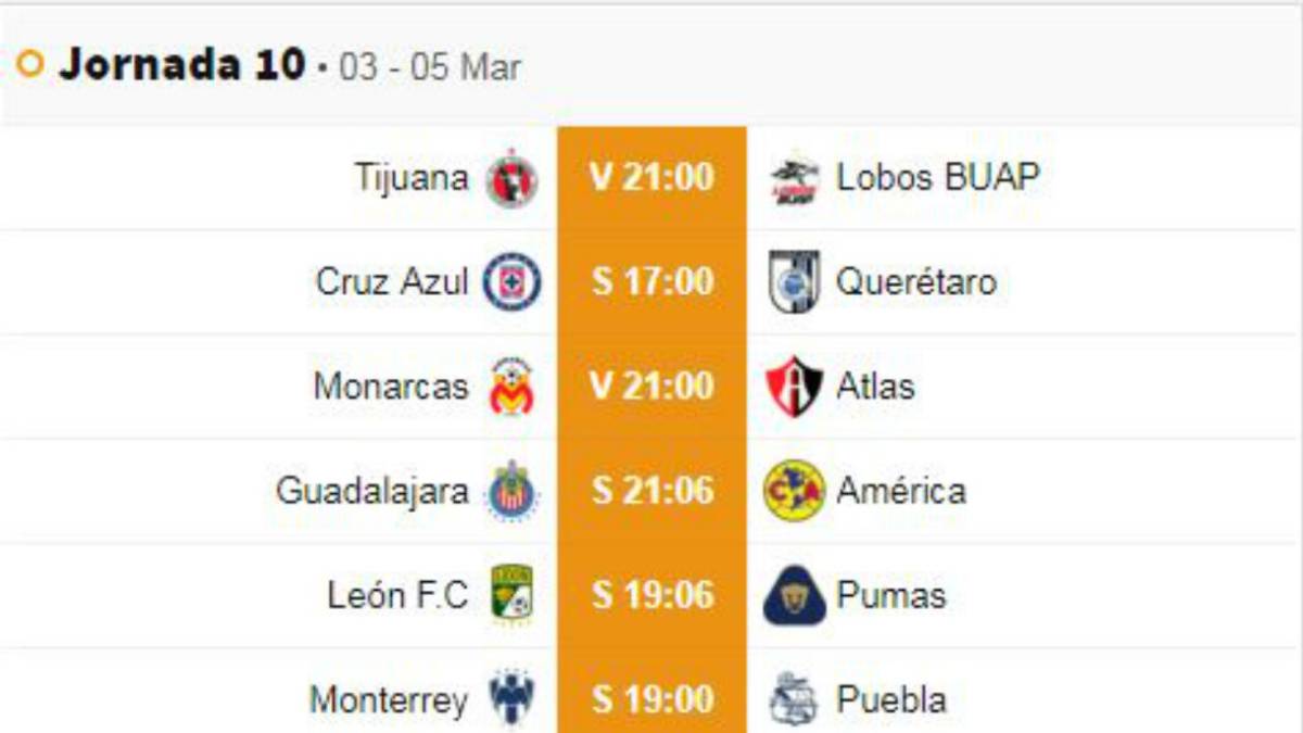 Calendario del Clausura 2018 Liga MX