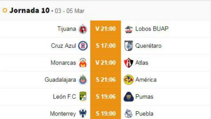 Calendario del Clausura 2018 Liga MX