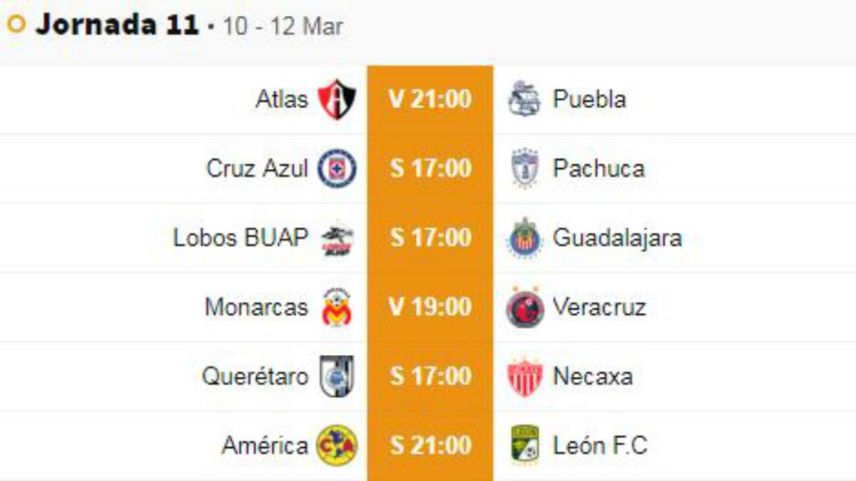 Conoce a los 7 rivales restantes de tu equipo en la Liga MX