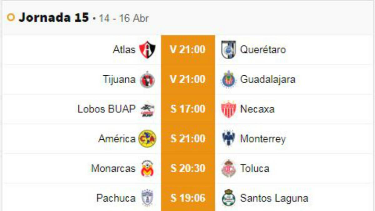 Fechas y horarios de la jornada 15 del Clausura 2018 de la Liga MX