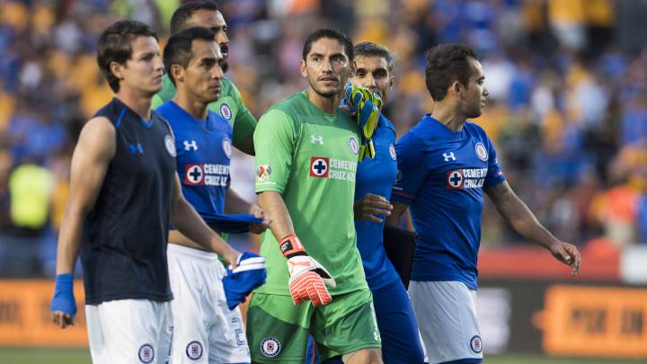 Cruz Azul, Liga MX