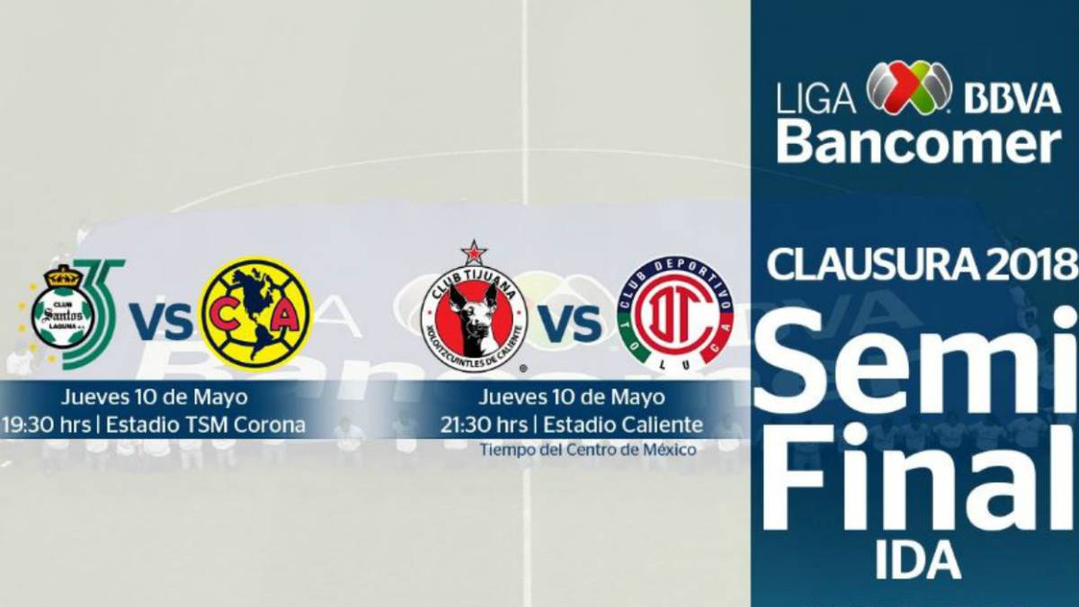 Horarios Liguilla Clausura 2018
