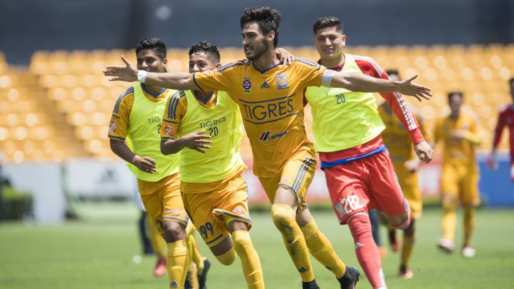 Tigres Sub 20