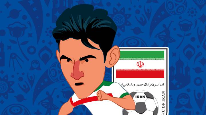 Sardar Azmoun