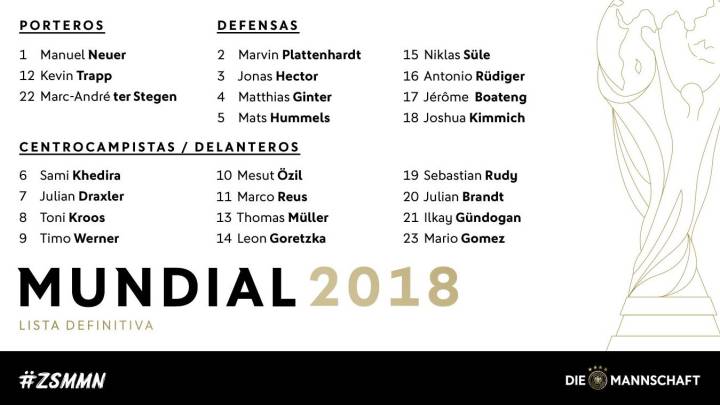 Alemania hace oficial su convocatoria para el Mundial