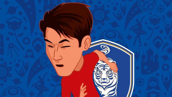 Son Heung-Min
