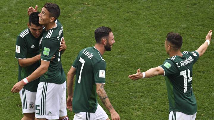 Selección mexicana, Mundial 2018