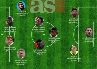 El 11 que decepcionó en la primera jornada del Mundial