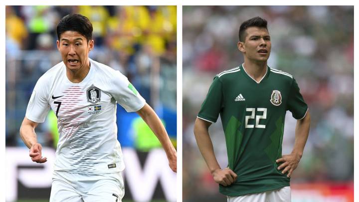Heung-min Son vale más que Chucky Lozano y Héctor Herrera