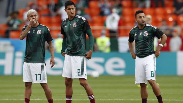 Selección Mexicana, Mundial 2018