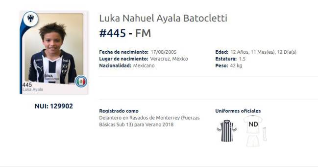 Luka Ayala Batocletti