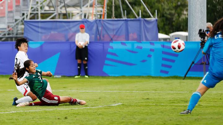 Corea del Norte vs. México, Mundial Femenil sub 20