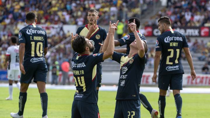 Lobos BUAP vs América, Liga MX