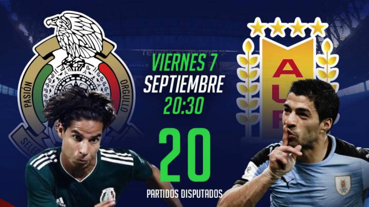 El frente a frente de México vs Uruguay