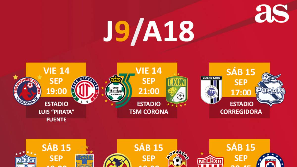 Fechas y horarios de la jornada 9 del Apertura 2018 de la Liga MX
