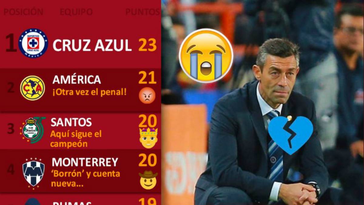 La tabla general de la Liga MX tras la jornada 11 del Apertura 2018