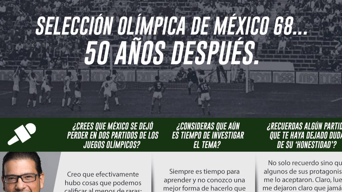 #SondeoAS: ¿Aún es tiempo para investigar a la Selección Olímpica de México 68?