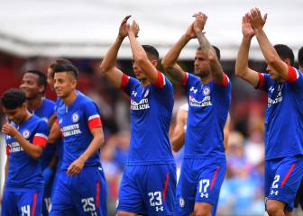 Posible alineación de Cruz Azul hoy en la Final de Copa MX