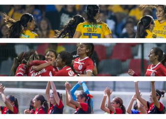 Los ocho equipos clasificados a la liguilla de la Liga MX Femenil