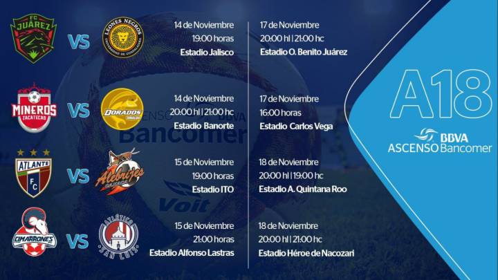 Fechas y horarios de los cuartos de final del Apertura 2018 del Ascenso MX