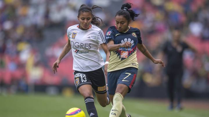 América - Tigres (2-2): Resumen del partido y goles