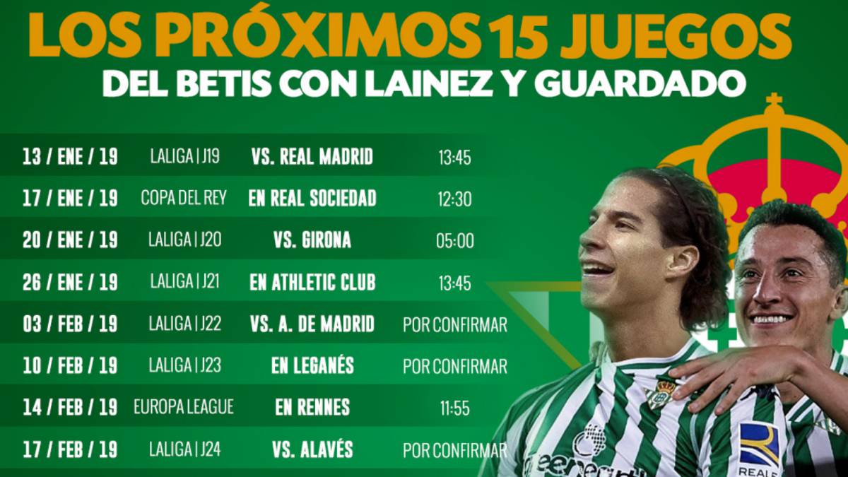 ¿Contra quién debutará Lainez en el Betis? Aquí el calendario