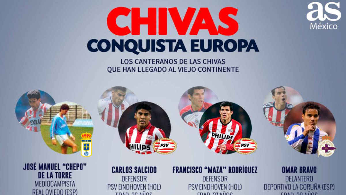 Las exportaciones de Chivas a Europa