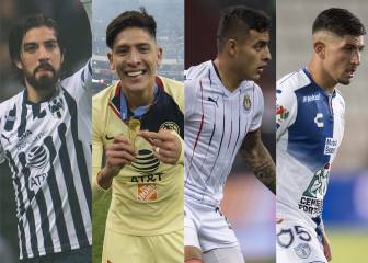 17 mexicanos que pueden probar suerte en Europa