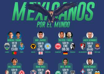 Jiménez a mantener el nivel, Chicharito busca regresar