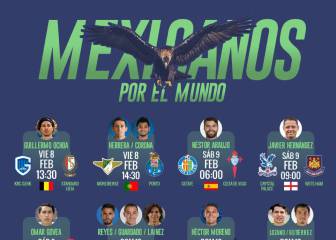 La agenda de los mexicanos por el mundo