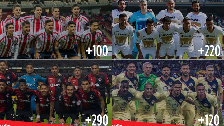 ¡Jornada de Clásicos en Liga MX!