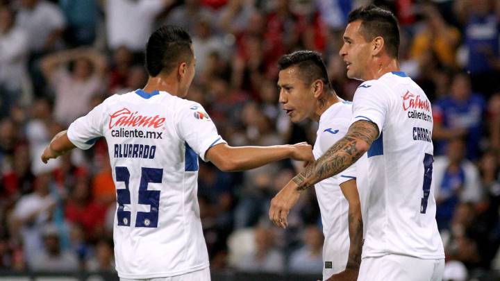 Cruz Azul venció al Atlas en la Jornada 10 del Clausura 2019