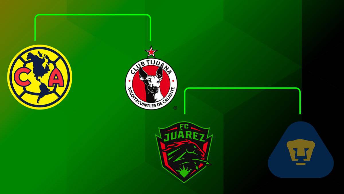 Listas las semis de Copa MX; posible final de Clásico Capitalino