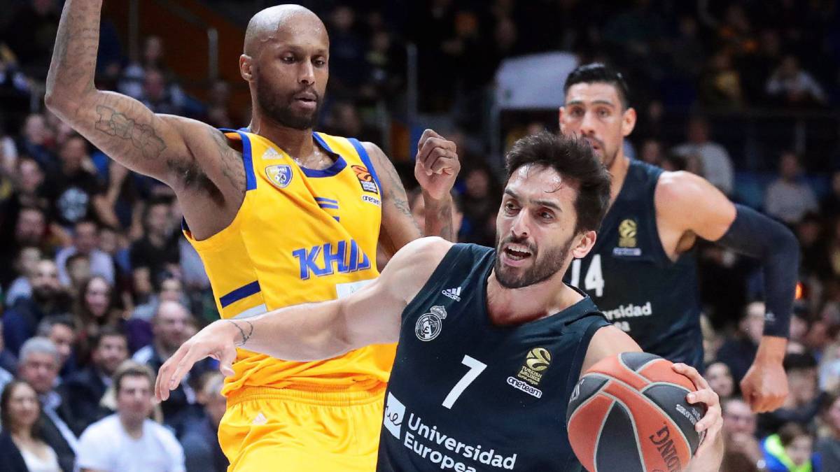Khimki vs Real Madrid, Euroliga