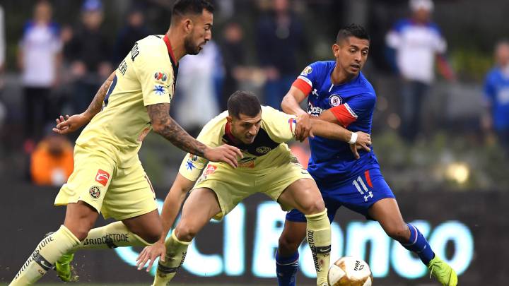 América vs Cruz Azul, cómo y dónde ver; horario y TV online