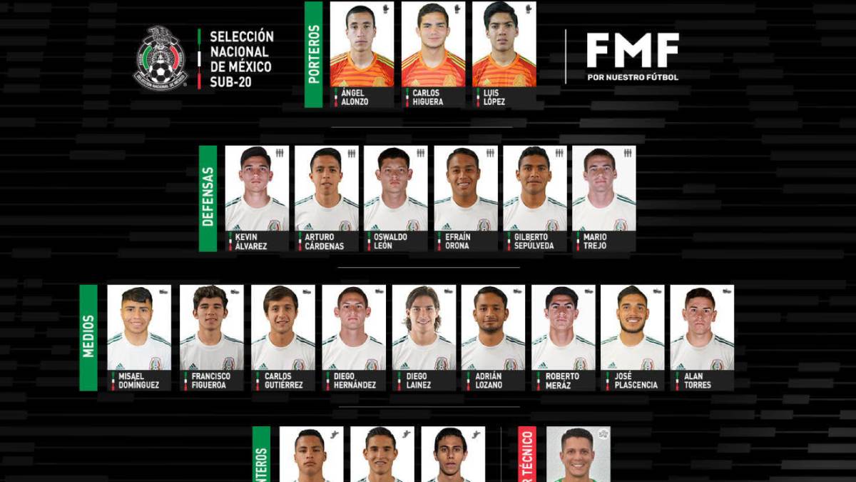 Diego Lainez y José Juan Macías encabezan la lista para Polonia