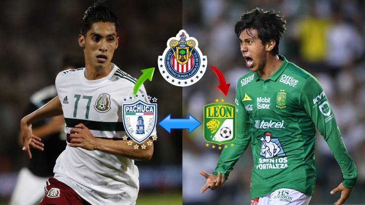 Erick Aguirre llegará a Chivas como parte del pago por José Juan Macías