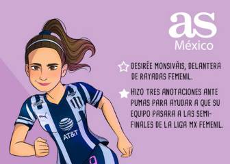 Desirée Monsiváis, la heroína de Rayadas de Monterrey