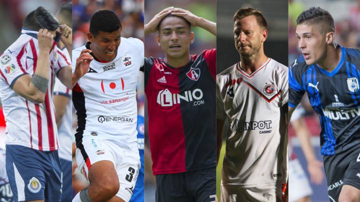 Equipos que pelearán por no descender en la temporada 2019-20.