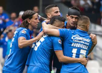 La posible alineación titular de Cruz Azul para el Clásico Joven