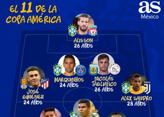 El 11 de cracks de Copa América 2019