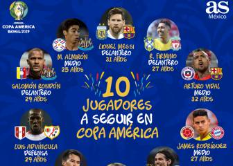 Los 10 jugadores a seguir en la Copa América 2019