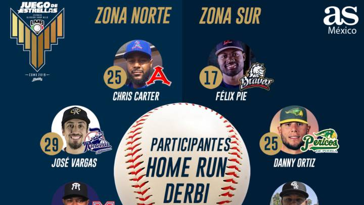 Home Run Derby, una guerra de 'bombazos' en el AHH