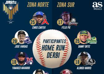 Home Run Derby, una guerra de 'bombazos' en el AHH