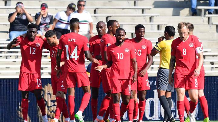 Así es la Selección de Canadá, próximo rival de México