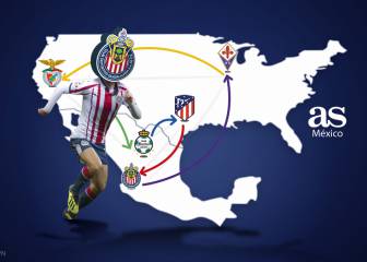Chivas recorrerá más de 10,500 kilómetros en 11 días