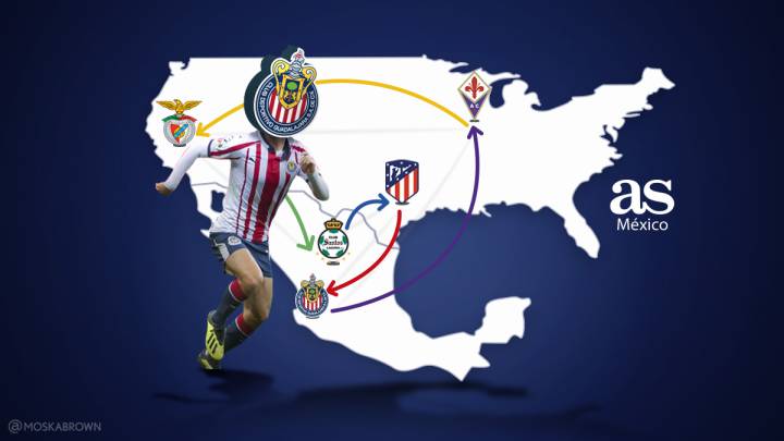 Chivas recorrerá más de 10,500 kilómetros en 11 días